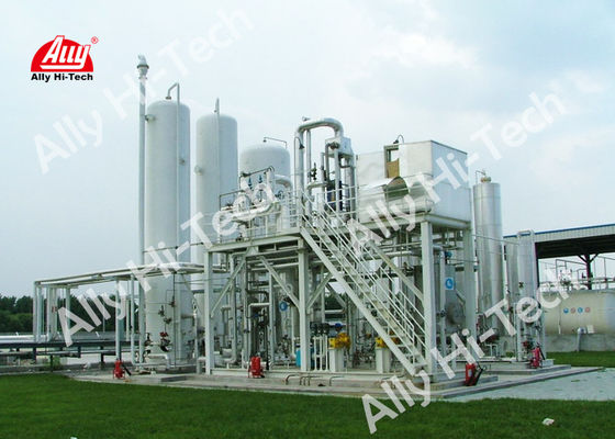 Kompakte Wasserstoff-Anlage vom Methanol, hoher Reinheitsgrad-Wasserstoff-Generator-Anlage